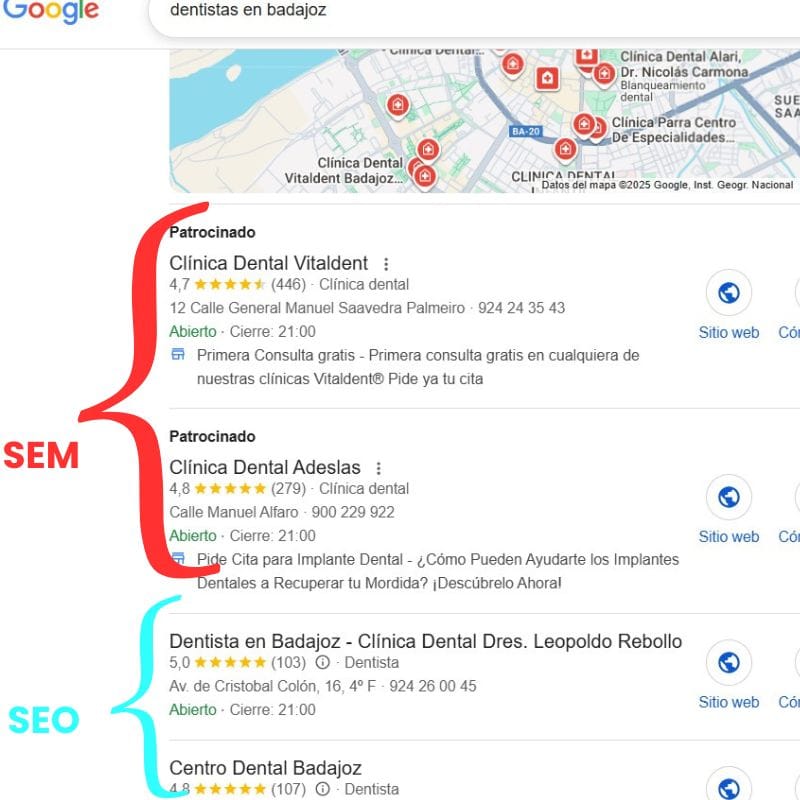 Mejorar el seo local es clave. Se estima que un porcentaje muy elevado de pacientes (algunas fuentes sugieren hasta el 77%) eligen a su dentista basándose en lo que ven en Google Maps.