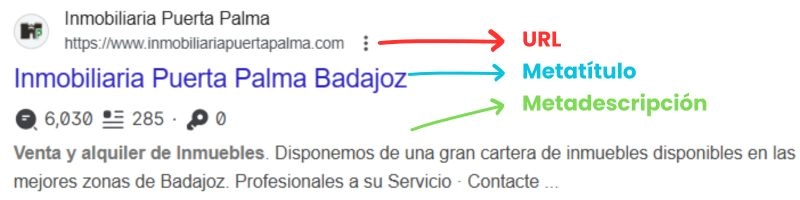 metadatos de una inmobiliaria que aplica criterios seo