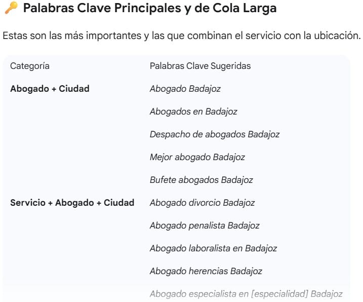 LLMs como Gemini o Chat GPT me ayudan a descubrir términos para posicionar mi blog