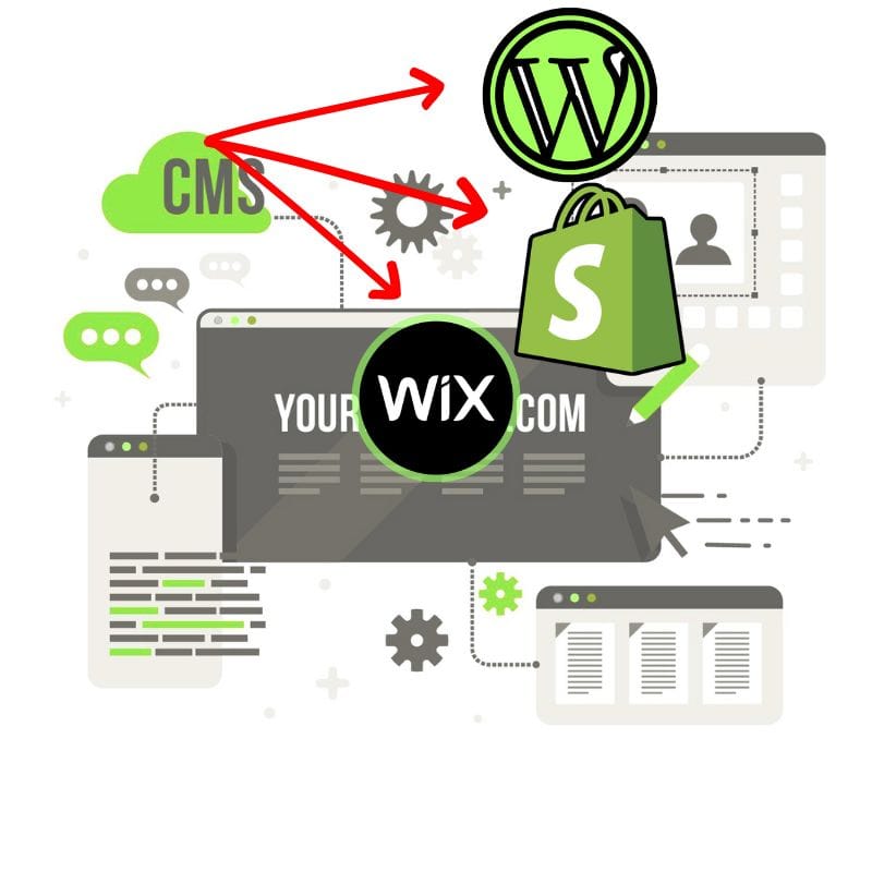 A la hora de hacer una web corporativa o diseñar una tienda online es crucial escoger un CMS que se adapte a tus intereses