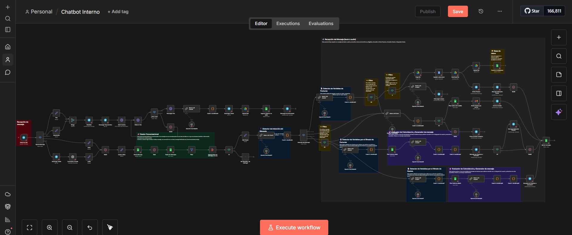 Automatización en n8n para digitalizar por completo la facturación de una empresa.